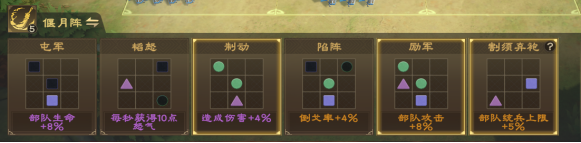 《偃武》战场攻略之常用野战阵容推荐