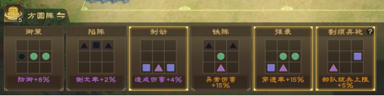 《偃武》战场攻略之常用野战阵容推荐
