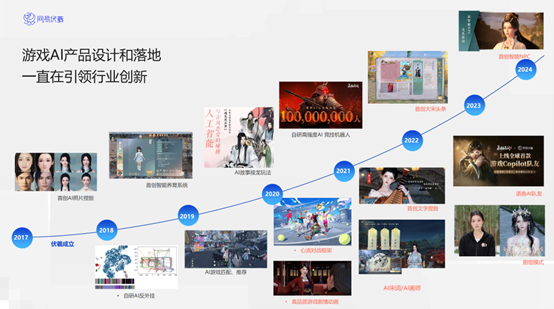 逆水寒AI剧组模式升级，支持制作卡点游戏动画、新增梦境模式