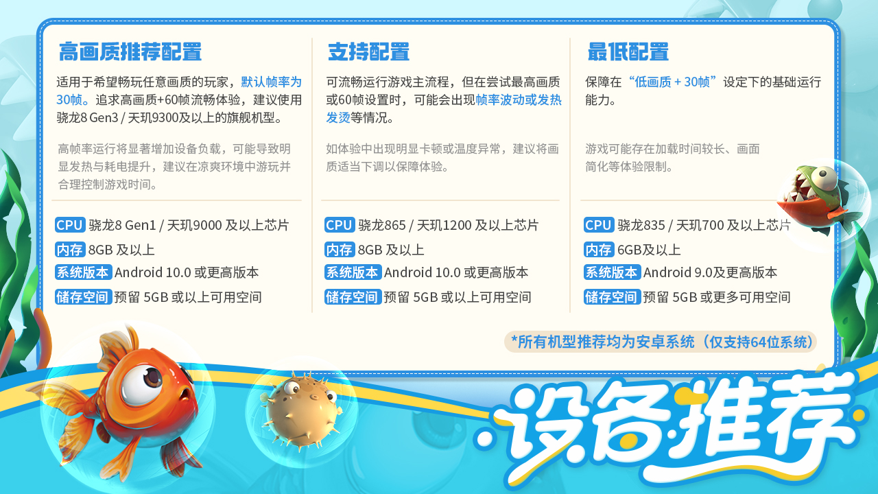 《我是小鱼儿》手机配置需求