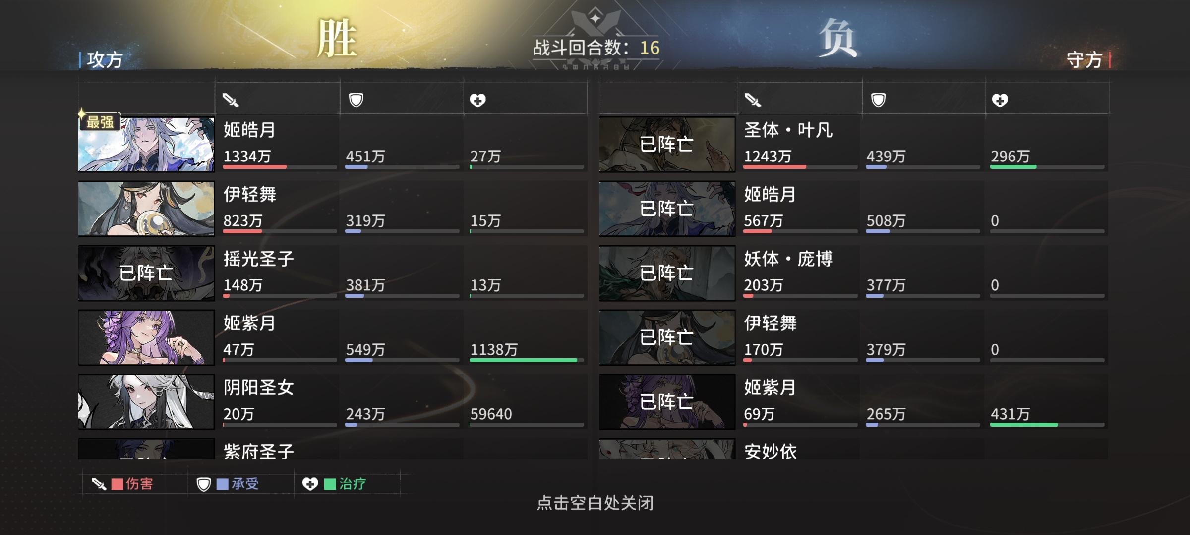 《遮天：凡尘一叶》世家阵容搭配推荐
