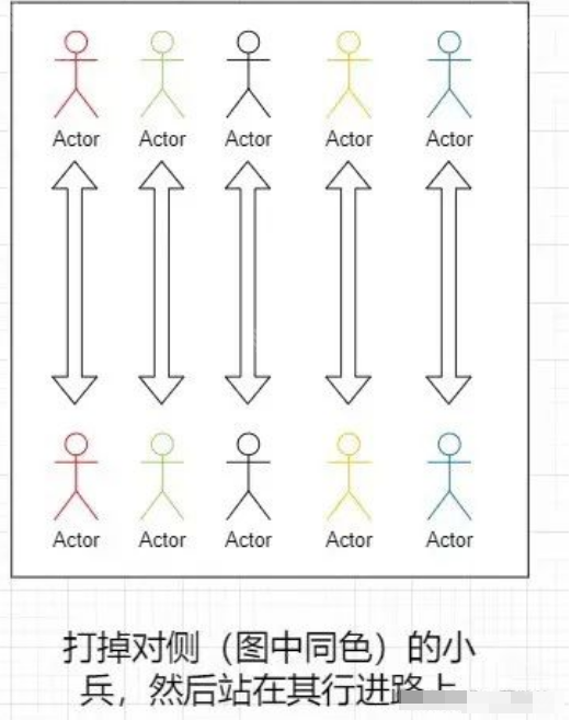 《燕云十六声》皮影师醉拳客团本攻略
