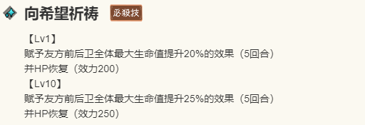 《歧路旅人：大陆的霸者》阿拉乌妮技能详解