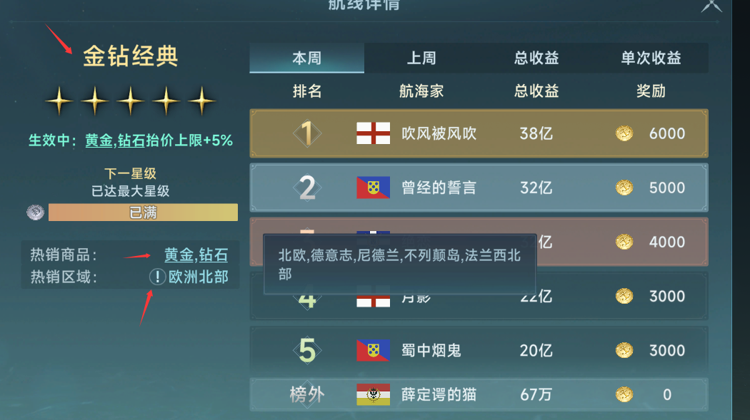 大航海时代传说七海争霸霸主和海域权关系