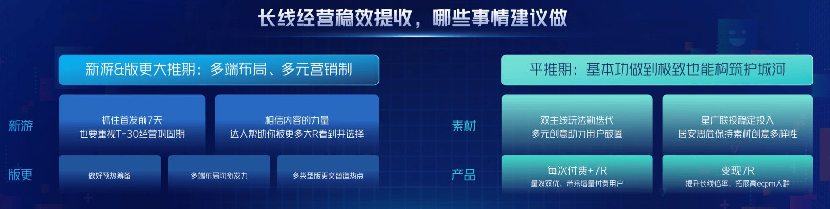图片[10]-从“好内容”到“好转化”，巨量引擎小游戏迈入“精耕时代” - 芯动传媒 - 秀人网-微密-weme-觅圈-Cosplay-模特写真 --芯动传媒 - 秀人网-微密-weme-觅圈-Cosplay-模特写真