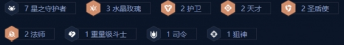 《金铲铲之战》s15星落妮蔻阵容推荐