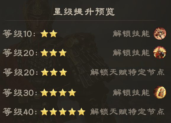 偃武太史慈综合测评及配队推荐
