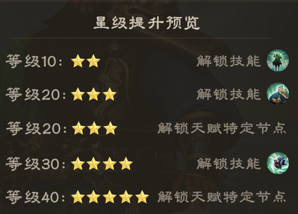 偃武关羽综合测评及配队推荐