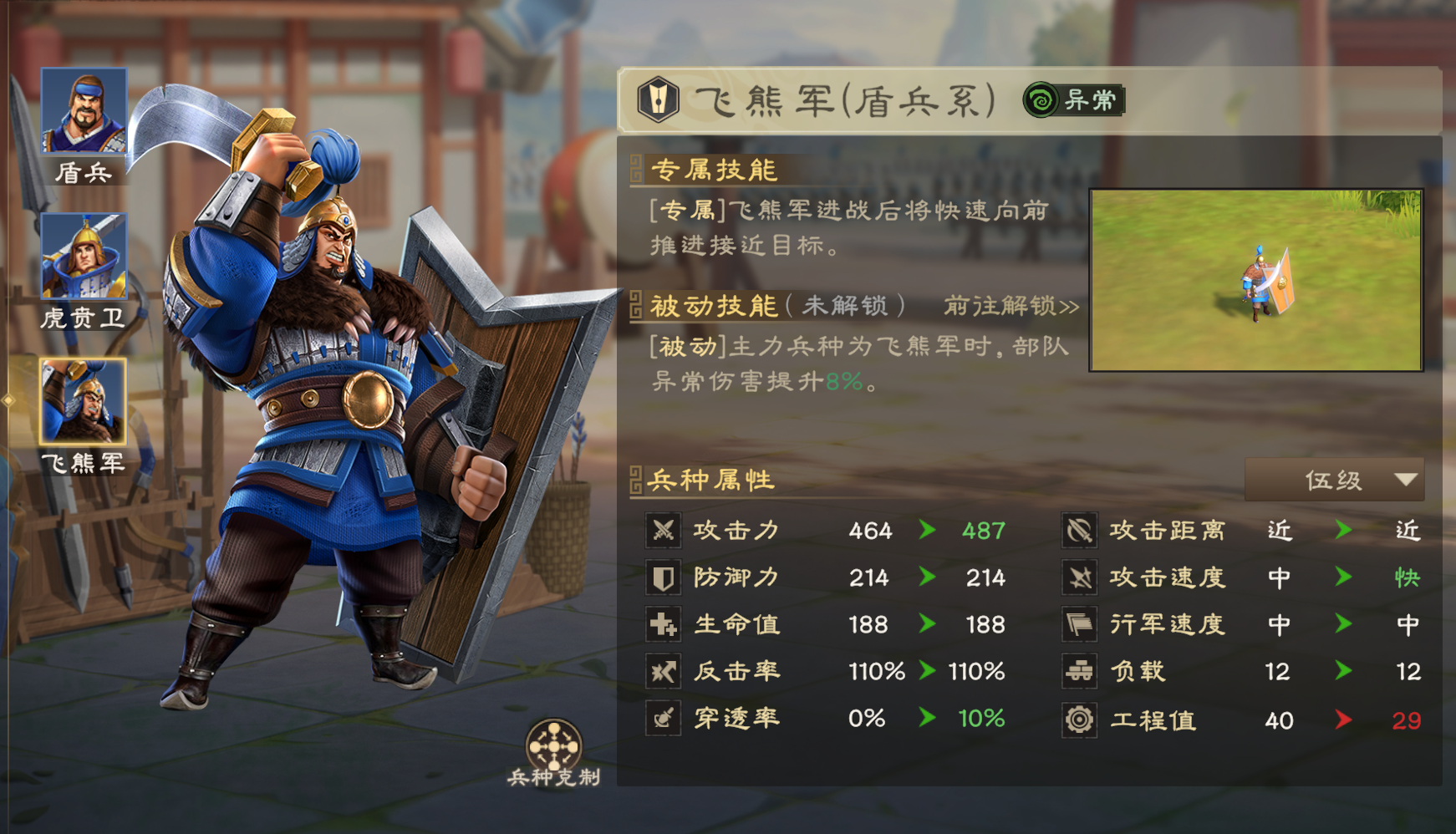 偃武诸葛亮综合测评及配队推荐