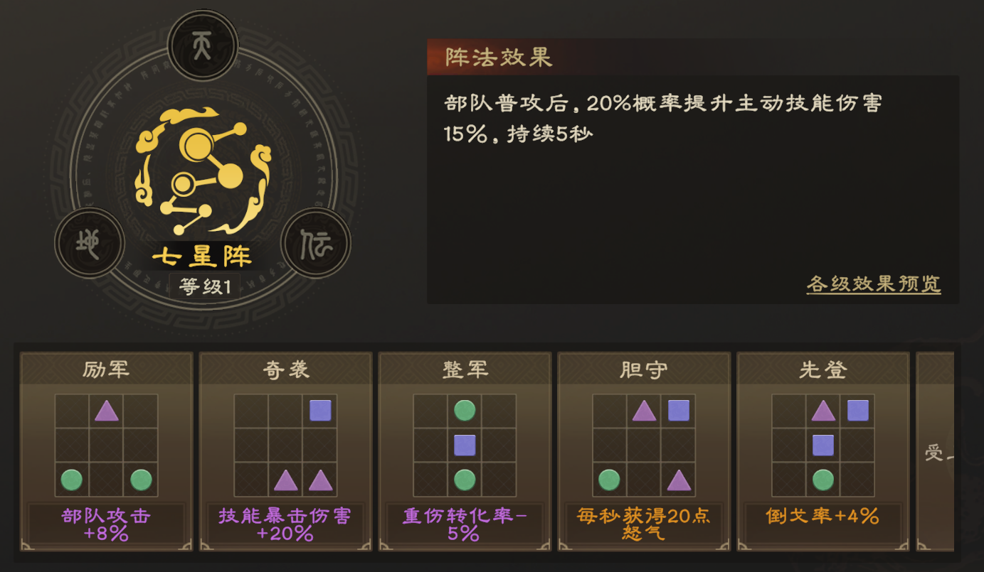 偃武阵法系统详解