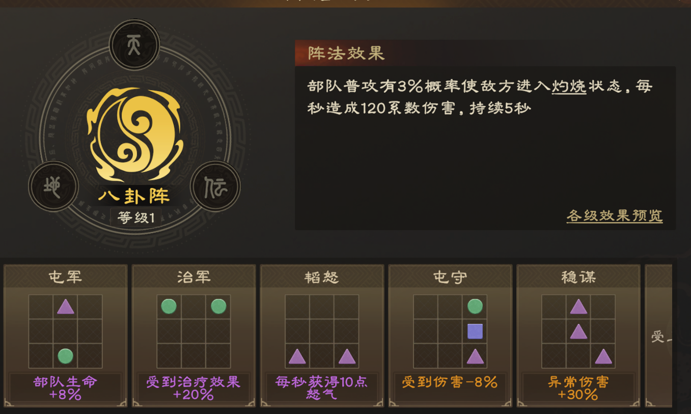 偃武阵法系统详解