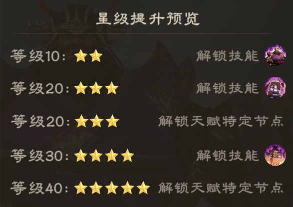 《偃武》董卓技能详解