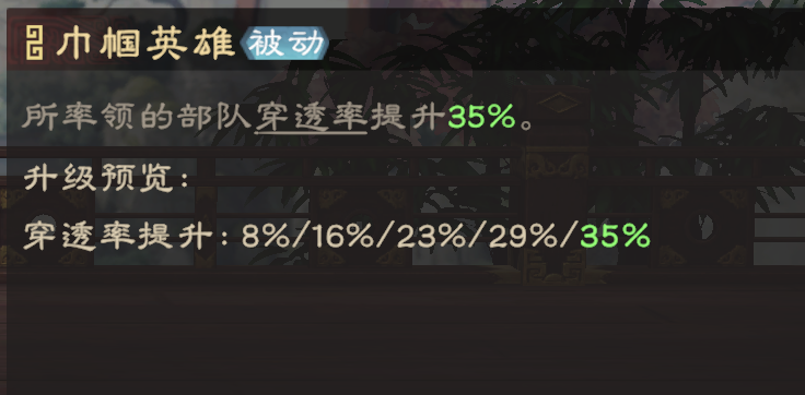 《偃武》孙尚香综合测评及配队推荐