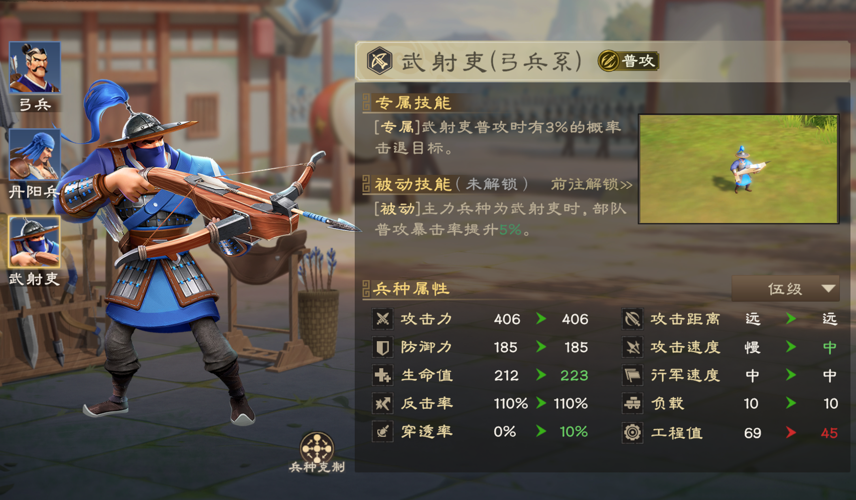 《偃武》孙尚香综合测评及配队推荐