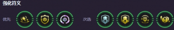 金铲铲之战s15假面摔跤手阵容攻略