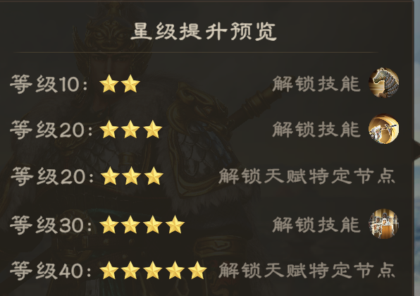 《偃武》马超综合测评及配队推荐