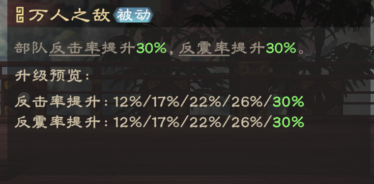 《偃武》张飞综合测评及配队推荐