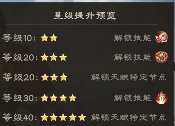 《偃武》甘宁综合测评及配队推荐