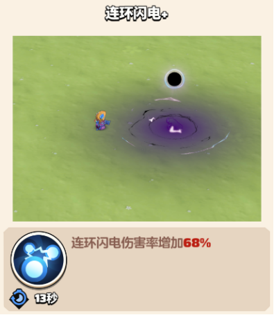 《勇者联盟》2阶职业流派通用技能方向选择指南