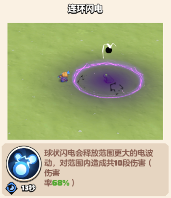 《勇者联盟》2阶职业流派通用技能方向选择指南