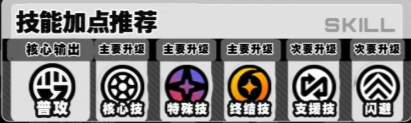 绝区零席德技能加点顺序建议