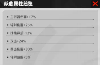 《枪魂狙击》核心功能进阶攻略