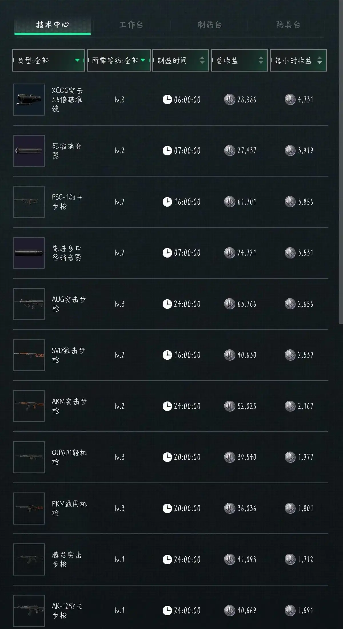 三角洲行动2025年8月27日摩斯密码分享