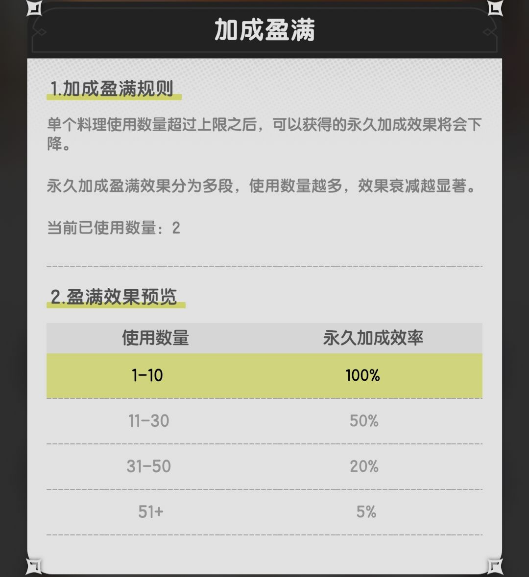 《杖剑传说》料理属性加成介绍