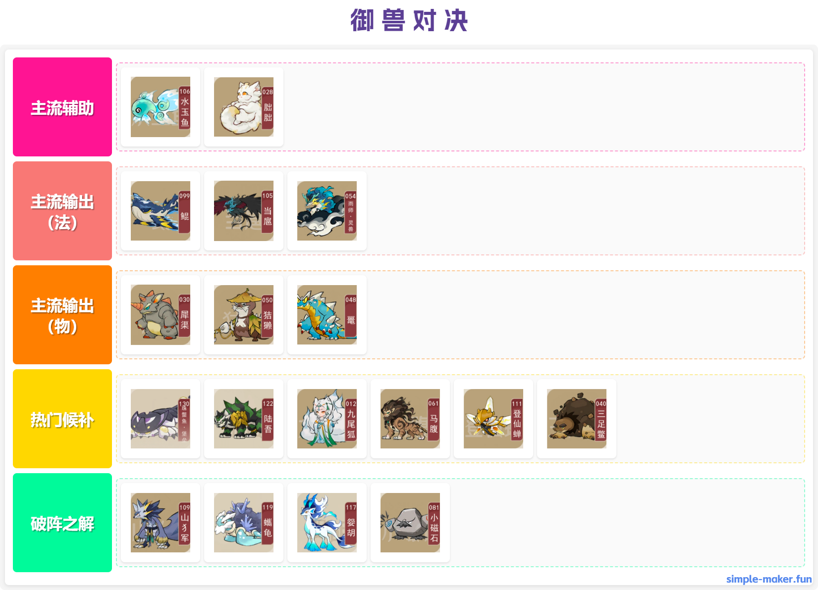 《山海进化录》女娲测试海底版本t表