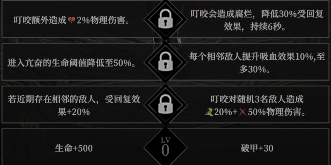 《地下城堡4：骑士与破碎编年史》角色天赋选择推荐