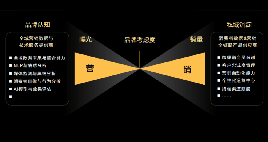 图片[3]-鲸鸿动能：高净值人群营销，如何重回“优雅”？ - 芯动传媒 - 秀人网-微密-weme-觅圈-Cosplay-模特写真 --芯动传媒 - 秀人网-微密-weme-觅圈-Cosplay-模特写真