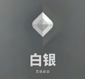 《无畏契约：源能行动》段位等级表一览