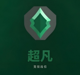 《无畏契约：源能行动》段位等级表一览
