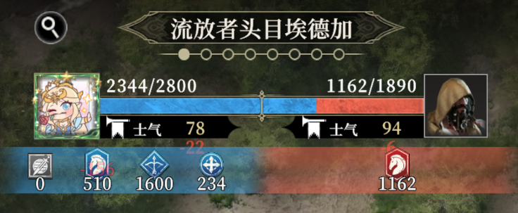 地下城堡4军团战玩法攻略