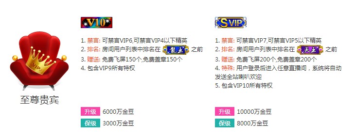 艾米直播软件VIP等级介绍