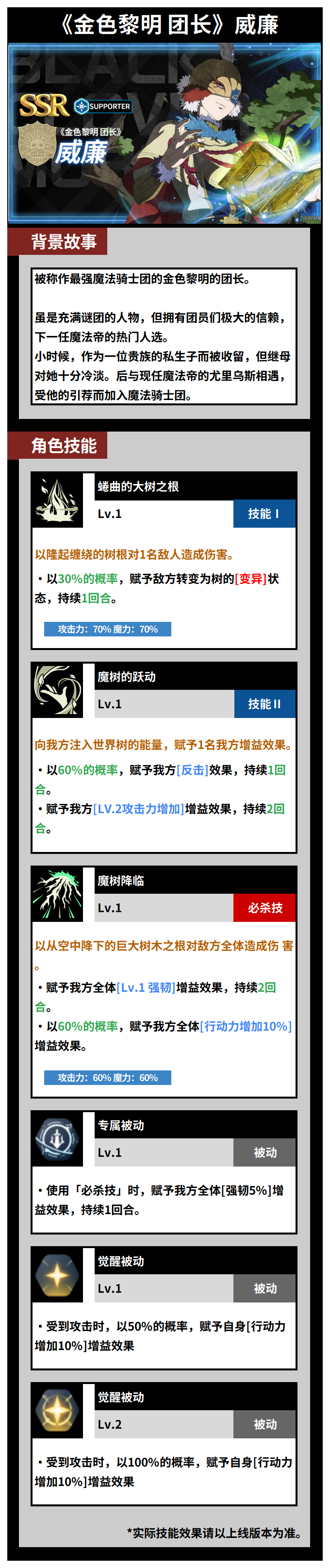 《黑色四叶草魔法帝之道》威廉角色介绍
