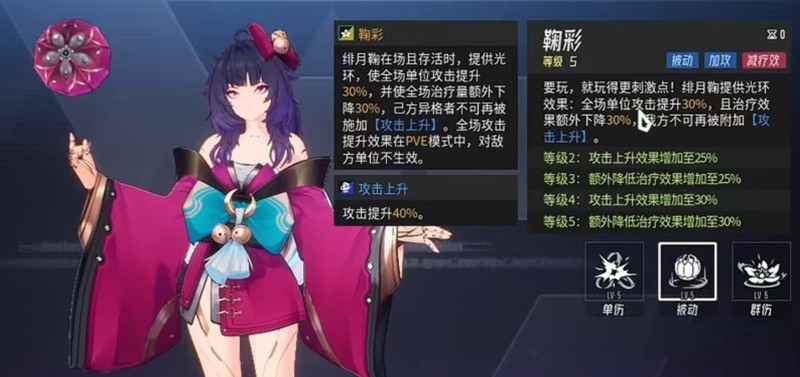 《伊瑟》绯月鞠技能介绍