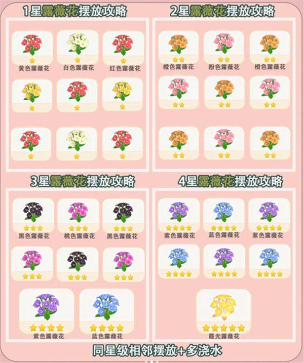 《心动小镇手游》露薇花杂交培育方法