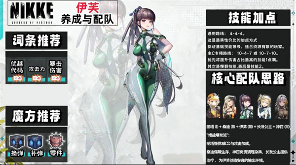 《胜利女神：新的希望》伊芙养成攻略