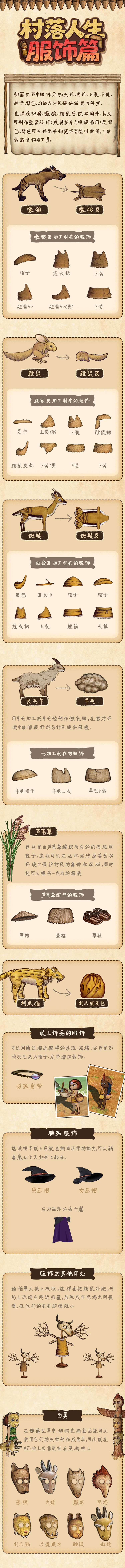 村落人生生存指南服饰篇