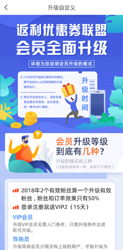《返利优惠券联盟》升级权益介绍