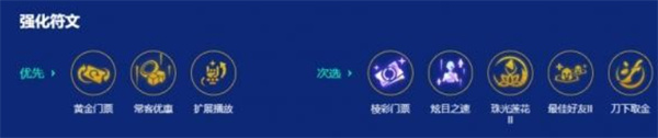 《金铲铲之战》朋克金克丝阵容搭配