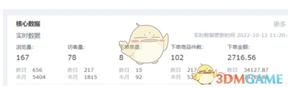 《京麦》查看销售数据方法