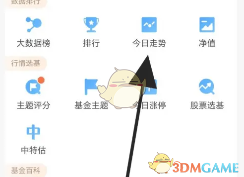 《天天基金》查看今日走势方法