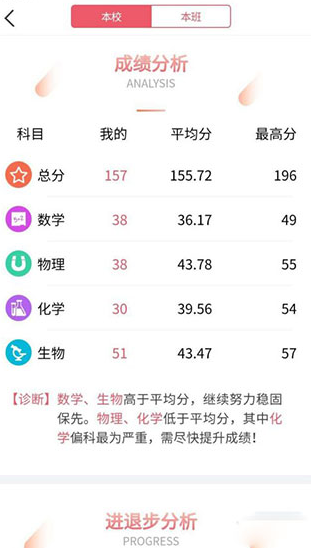 7天学堂查成绩app下载(七天学堂)