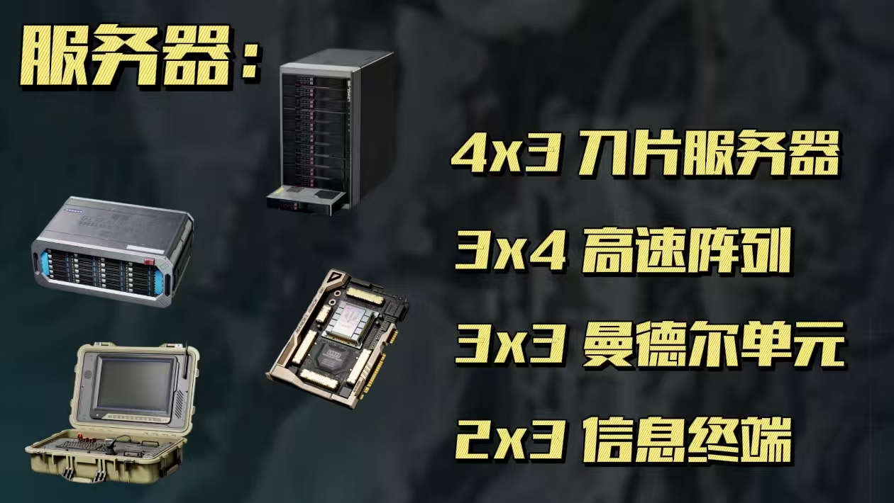 《三角洲行动》高价值物资判定技巧