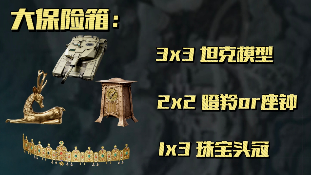 《三角洲行动》高价值物资判定技巧