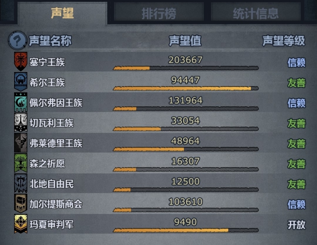 《诸神皇冠》萌新必看核心攻略