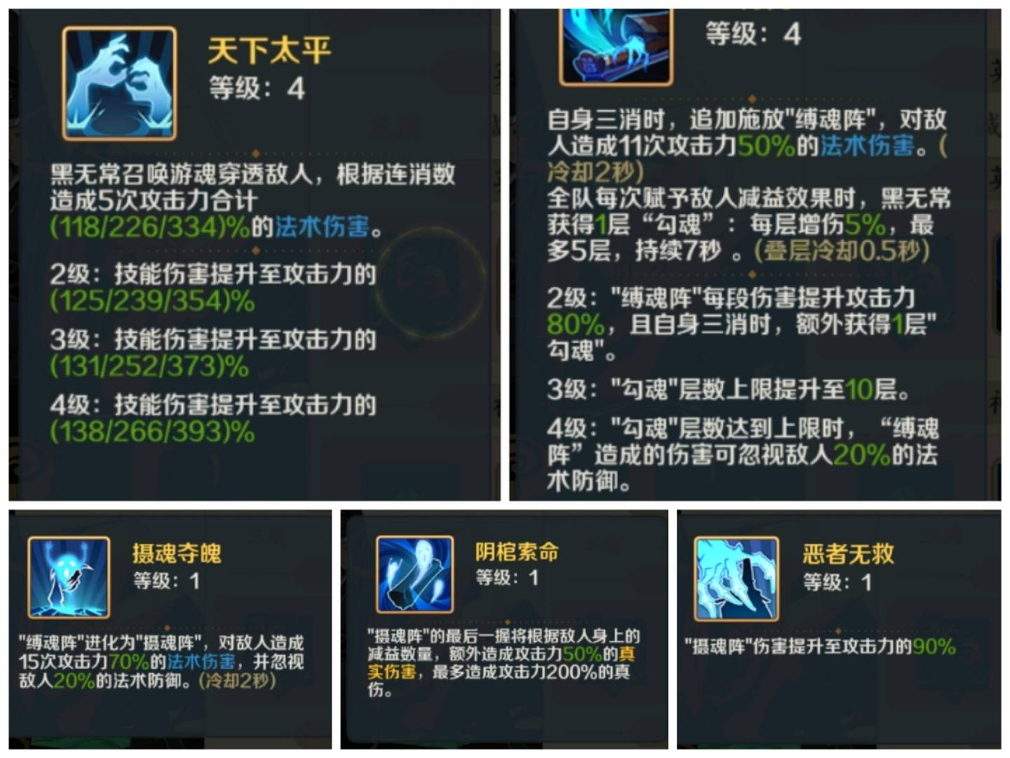 山海幻境减益增伤流阵容推荐
