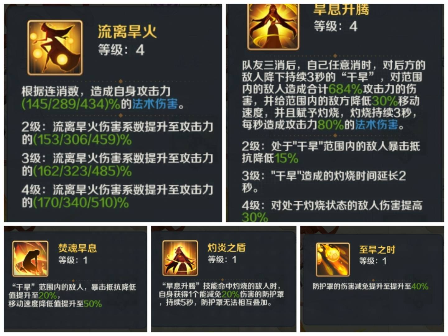 山海幻境人族养成角色及阵容推荐